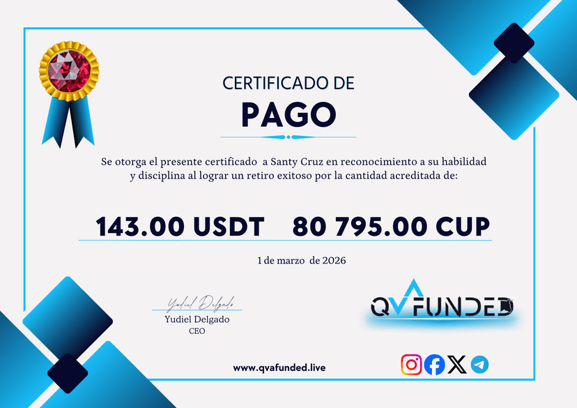Certificado de pago QvaFunded 6